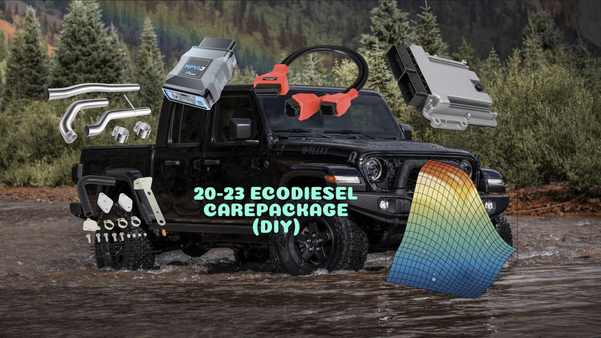 2020 - 2023 ECODIESEL RAM/JEEP 3.0 CAREPACKAGE (DIY KIT) — Care Packages diesel performance part